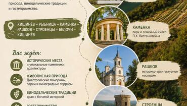 THE PEARLS OF THE DNIESTER